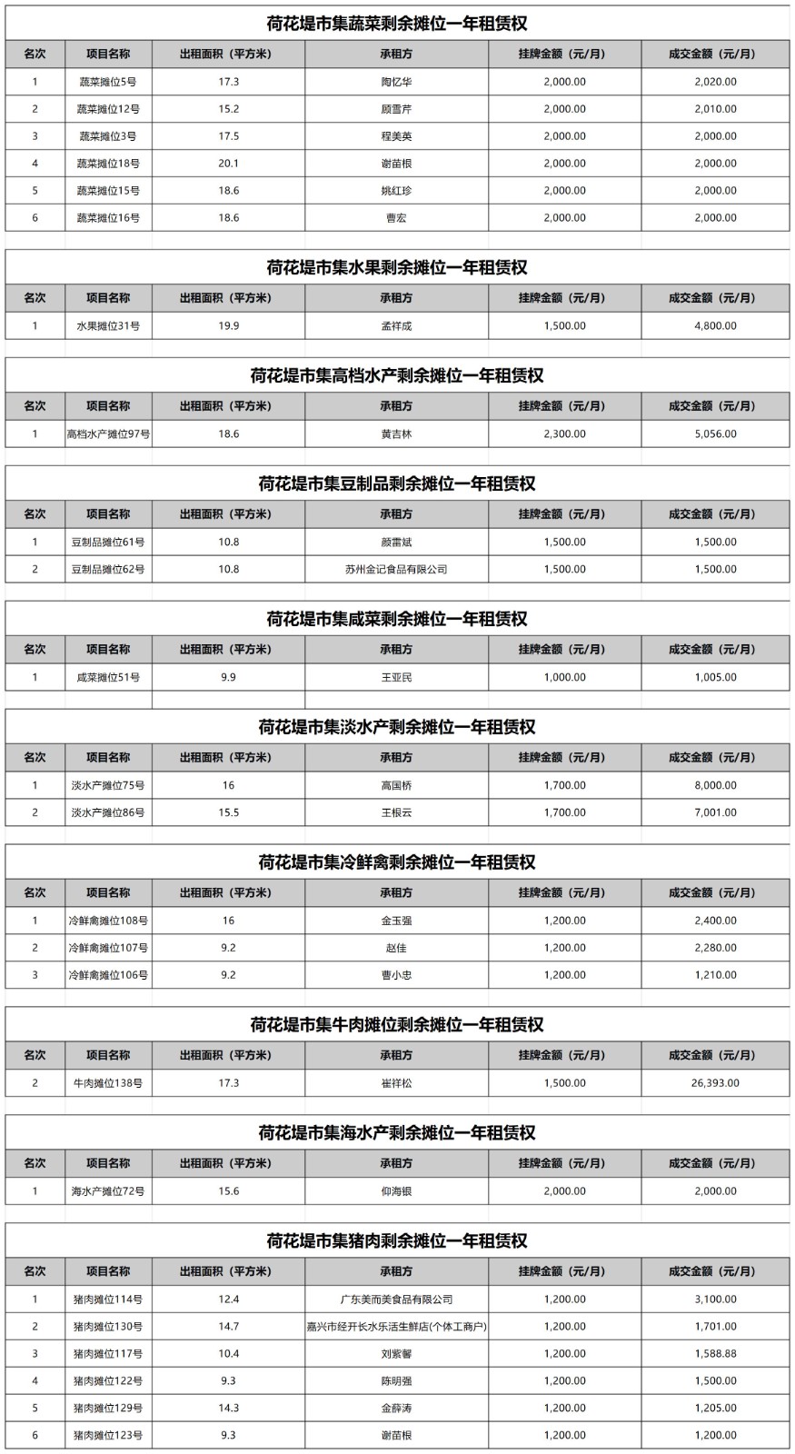 摊位2.jpg