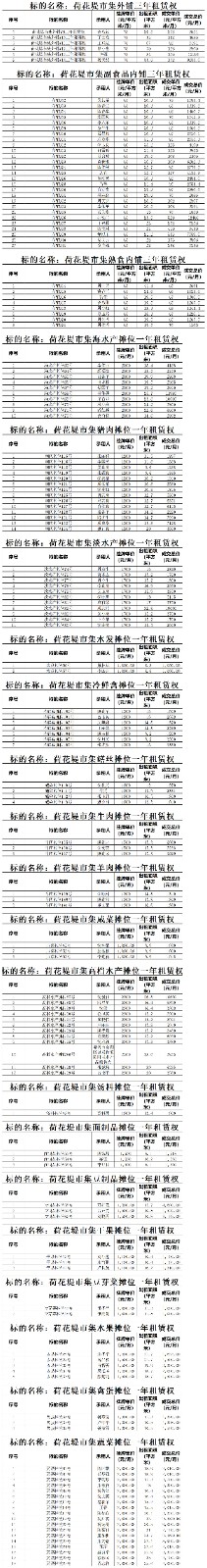 荷花堤市集（第一批）_Sheet1.jpg