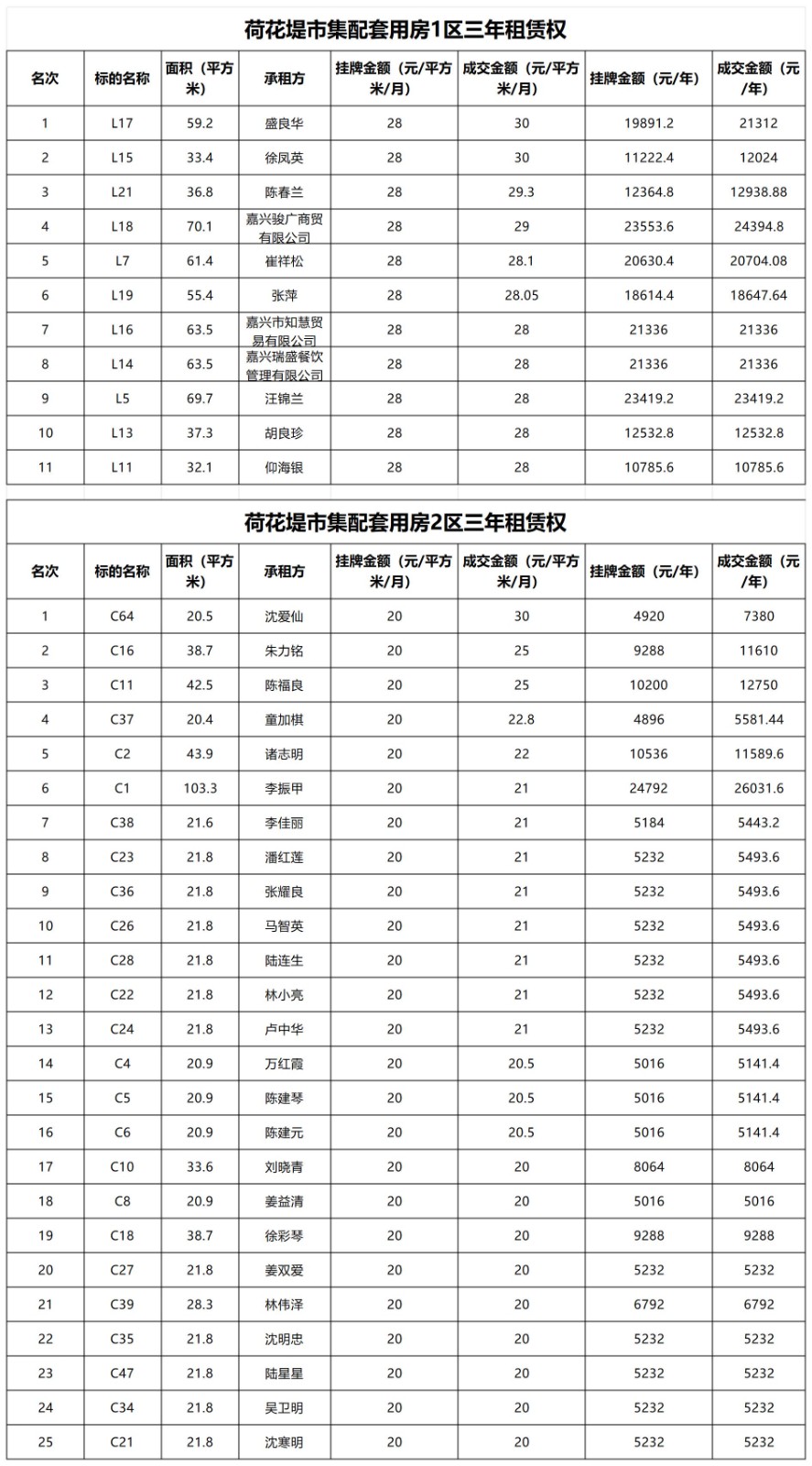 荷花堤市集配套.jpg