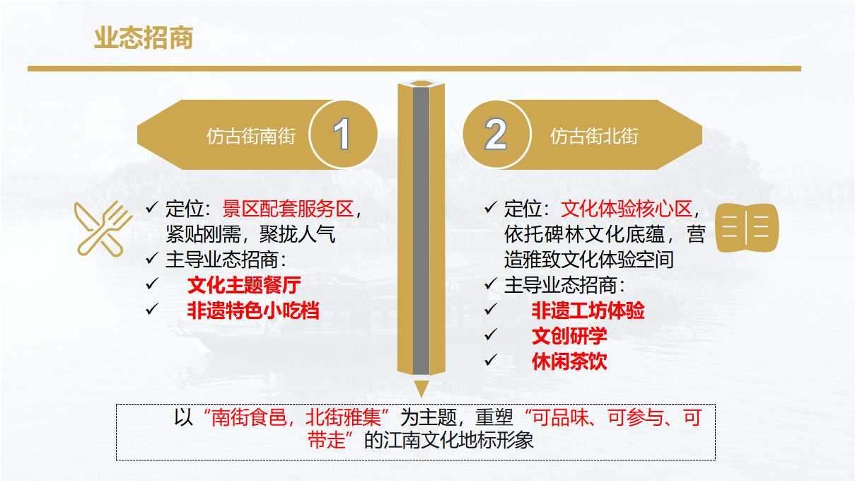 揽秀园仿古街招商简介(1)_06.png